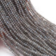 AAA Labradorite Micro Faceted Balls 3mm Beads -RB542 - Tucson Beads