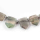 1 Strands Multi Fluorite Faceted  Briolettes - Fancy Shape Briolettes 9mx8mm-15mmx10mm  8.5 Inches BR2285 - Tucson Beads