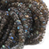 1 Strand Natural Labradorite Faceted Briolettes - Round Shape Briolette , Jewelry Making Supplies 6mm 16 Inches BR3912