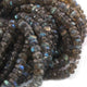 1 Strand Natural Labradorite Faceted Briolettes - Round Shape Briolette , Jewelry Making Supplies 6mm 16 Inches BR3912 - Tucson Beads