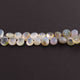 1 Strand Shaded Aqua Chalcedony  Faceted Briolettes -Pear Shape  Briolettes - 9mmx7mm-15mmx10mm 8.5 Inches BR3884 - Tucson Beads