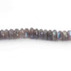 1  Long Strand Labradorite Faceted Roundells - Round Shape Roundells 9 mm-5 Inches BR1217 - Tucson Beads