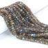 1 Strand Labradorite  Faceted Cube Briolettes - Box shape Beads 4mm-5mm -10 nches BR0634